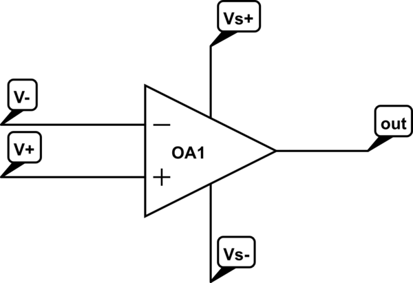 schematic