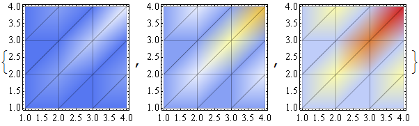 Mathematica graphics