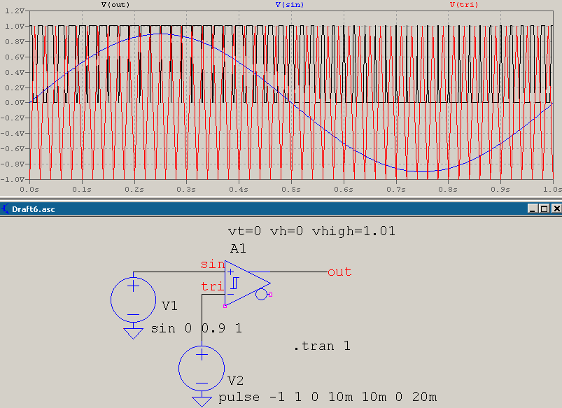 pwm