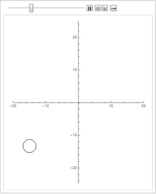 Mathematica graphics