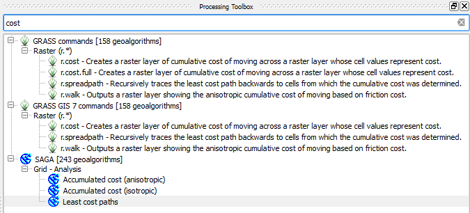 Cost analysis