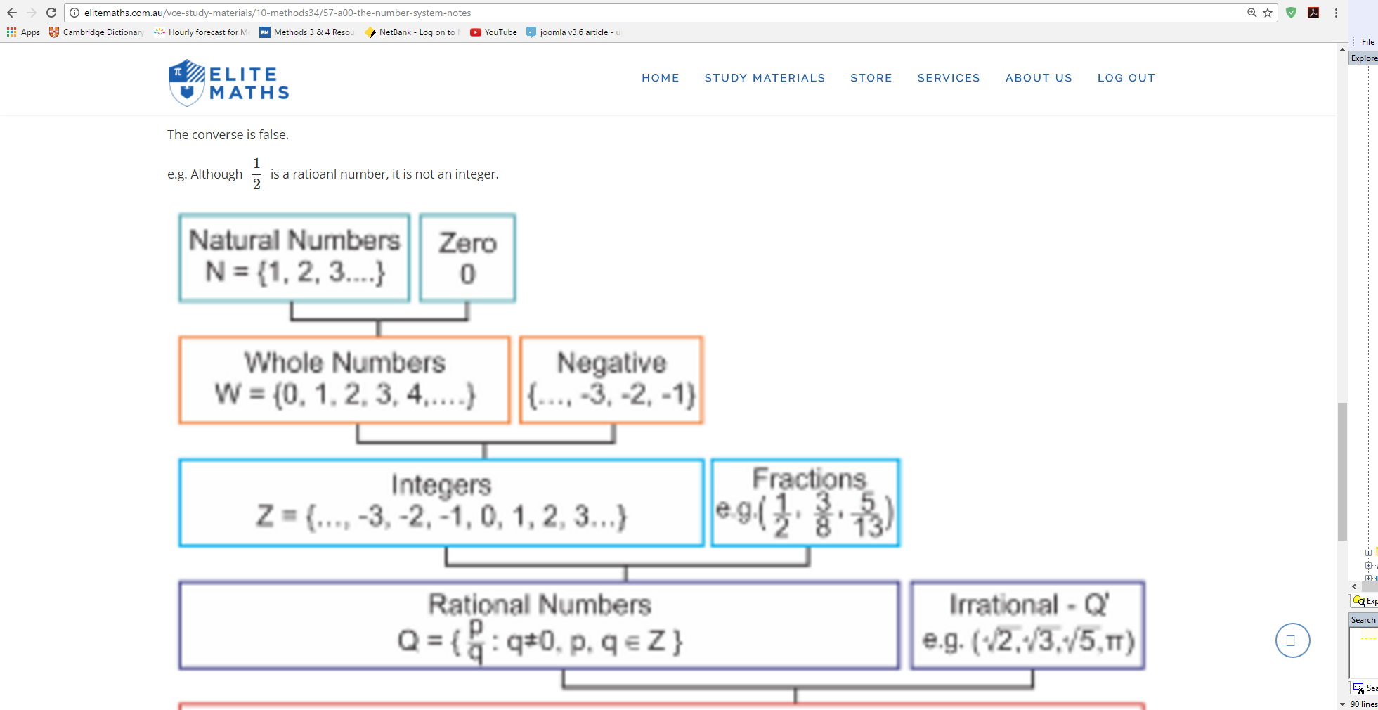 Image issue example