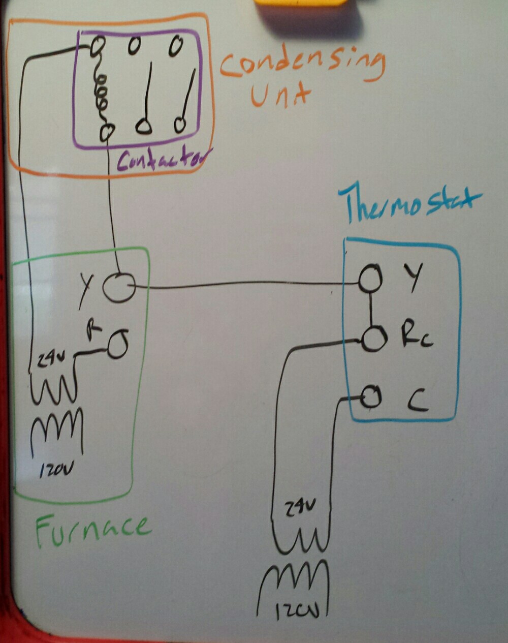 external transformer diagram