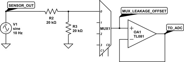 schematic