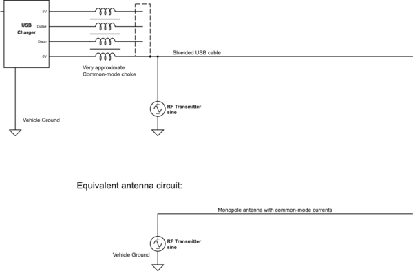 schematic