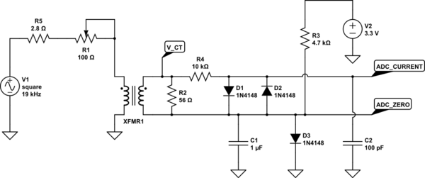 schematic