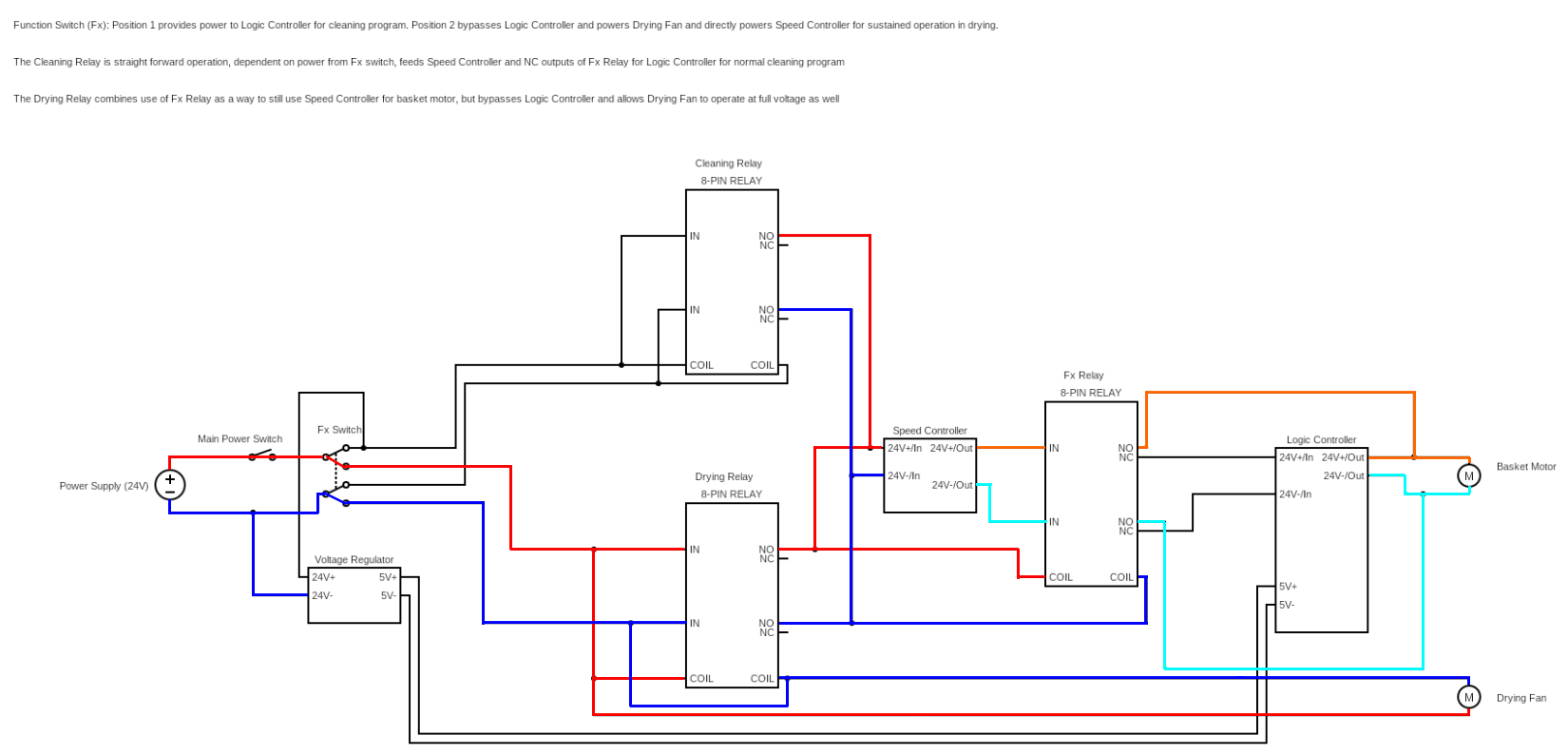 weird circuit position 2