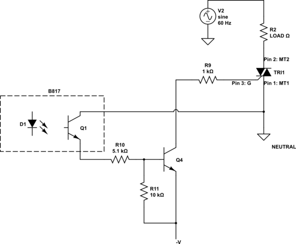 schematic