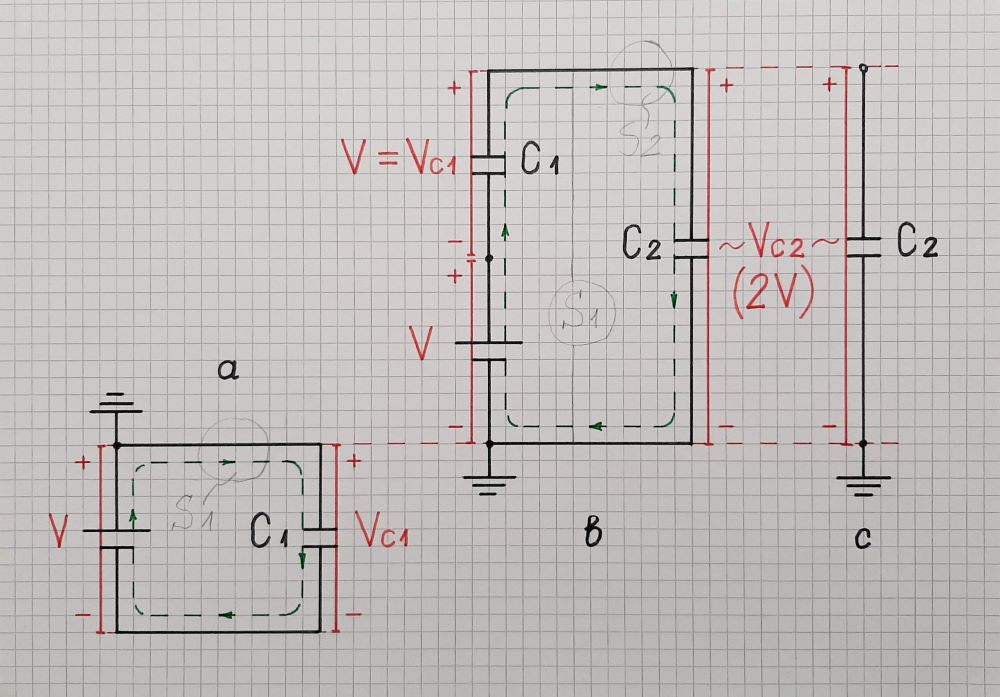 Fig. 7