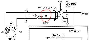 MIDI input, diode highlighted