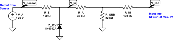 schematic