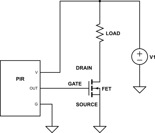 schematic