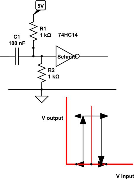 schematic