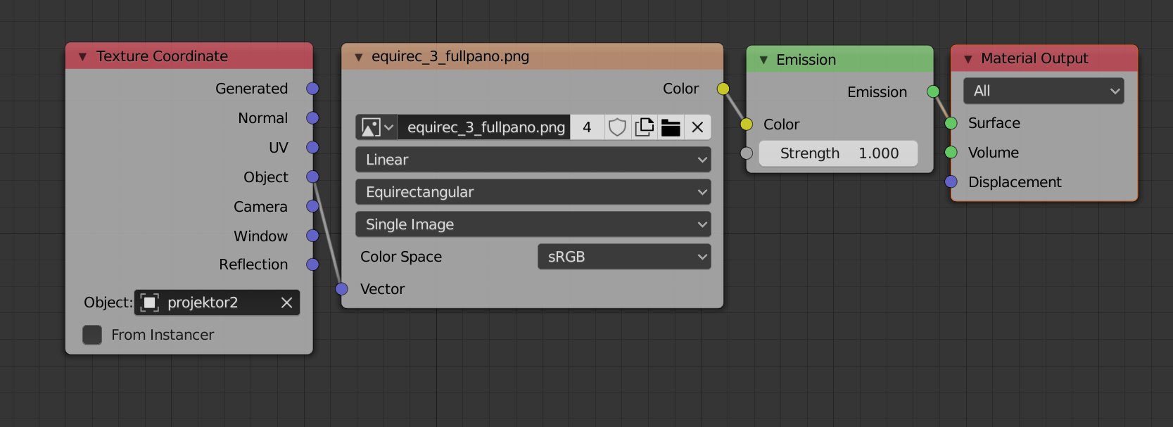 The Node Setup. The projektor2 object is the empty defining the source or center of the projection