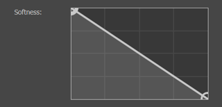 Brush configuration - Linear softness