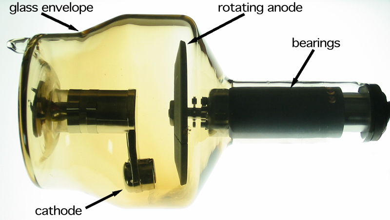 https://en.wikipedia.org/wiki/File:Rotating_anode_x-ray_tube_(labeled).jpg