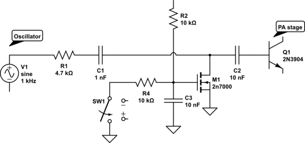 schematic