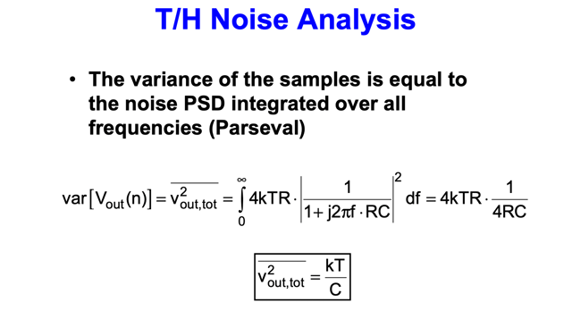 derivation