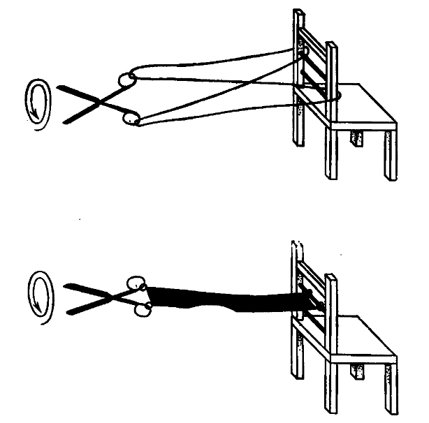 Dirac scissors