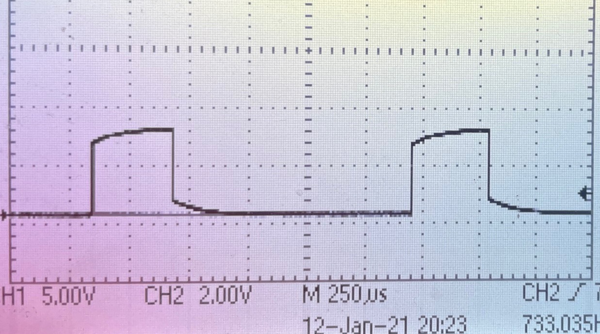 pwm problem