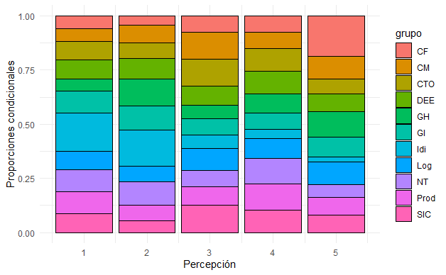 introducir la descripción de la imagen aquí