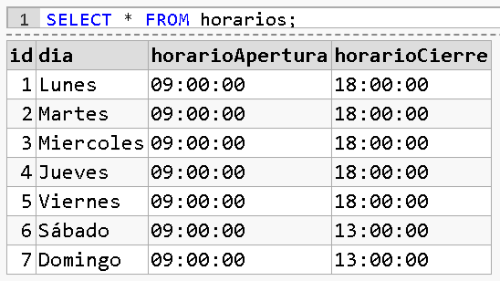 introducir la descripción de la imagen aquí