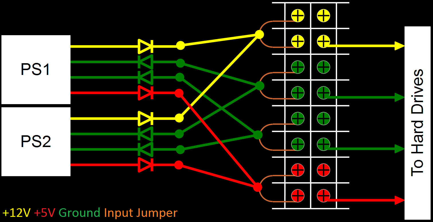 Proposed Schematic