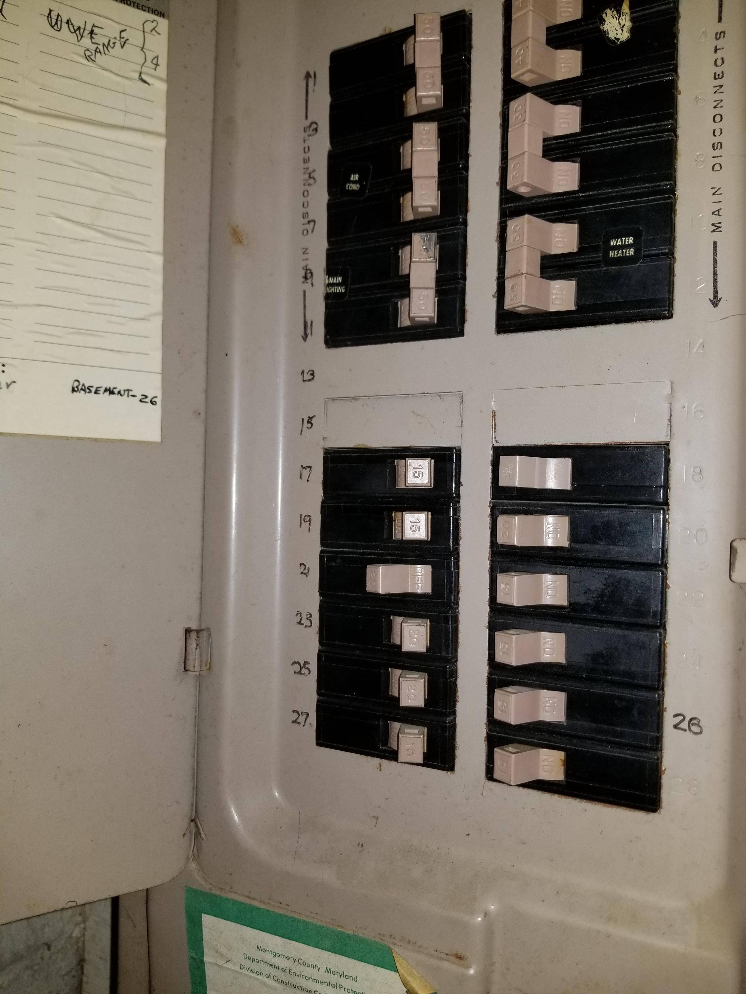 Home Electrical Panel