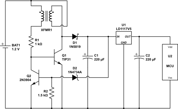 schematic