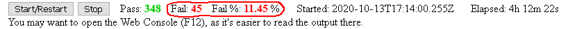 WebSocket testing results showing 348 pass results and 45 failures for a 11.45% failure rate.