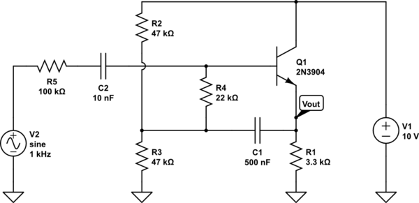 schematic