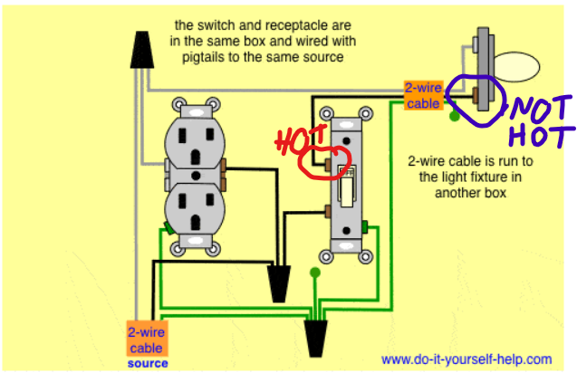 wiring example