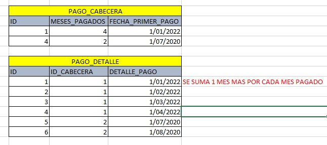 introducir la descripción de la imagen aquí