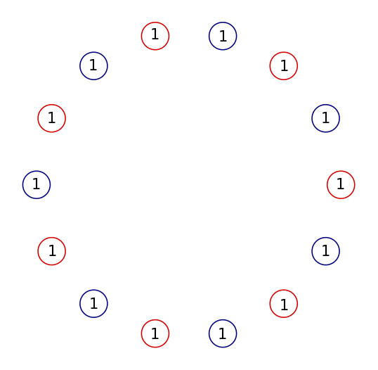 The cycle graph with no edges, and vertices of weight 1.