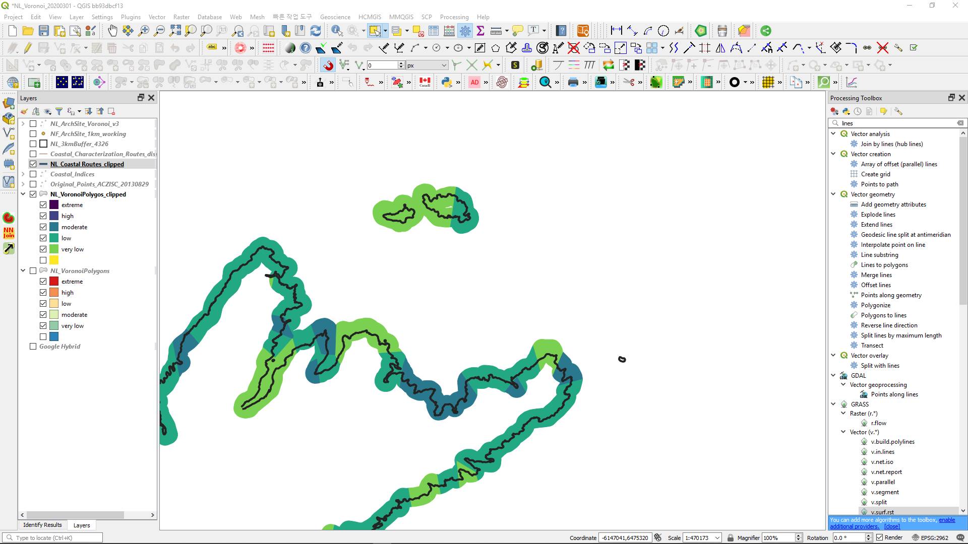 coastal characterisation