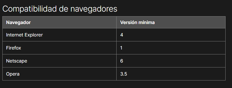 introducir la descripción de la imagen aquí