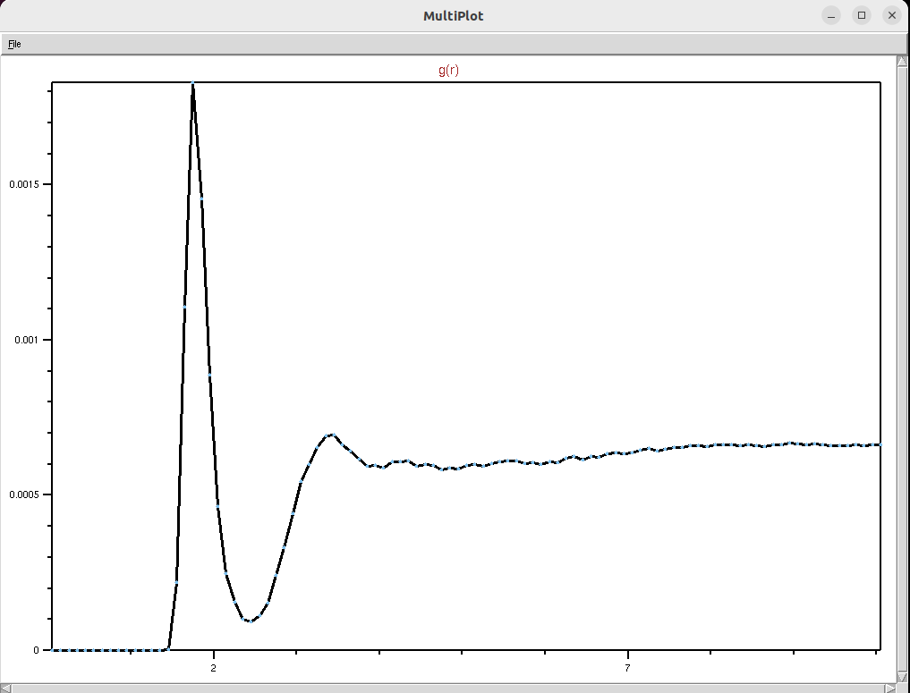 Radial_distribution