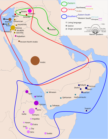 Semitic Languages Map