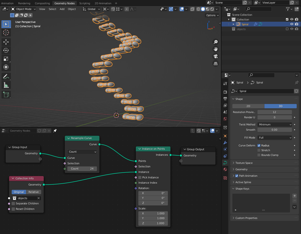 resampling the curve