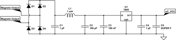 schematic