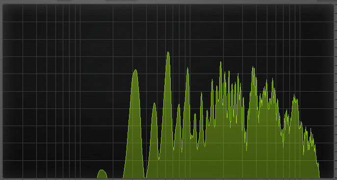 Split Note Spectrum