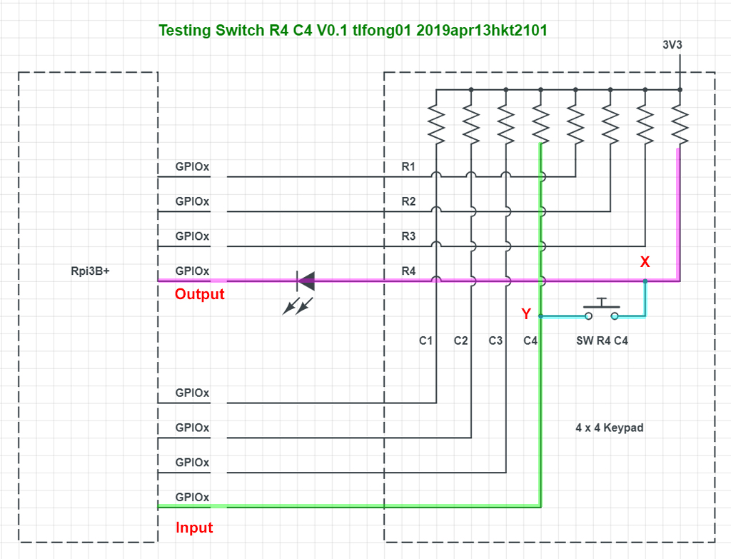 test switch SW R4C4