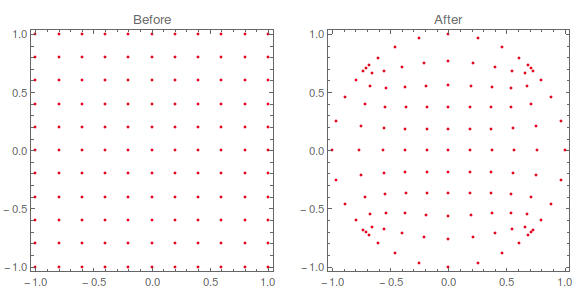 square-to-disk conformal map