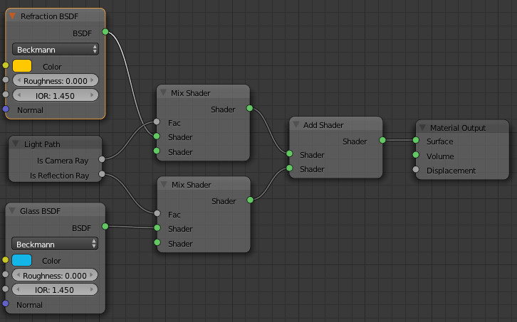 node setup