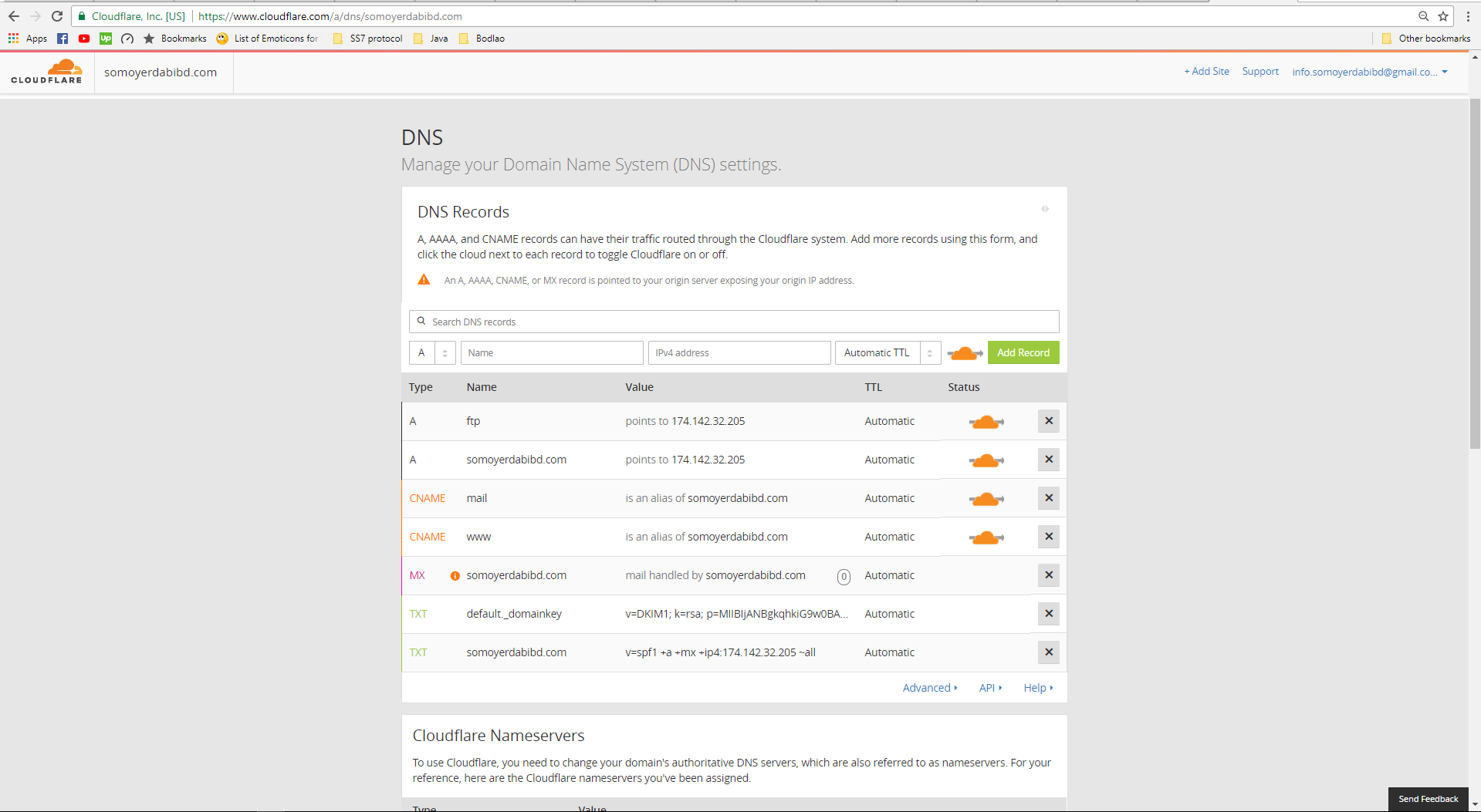 Cloudfare CDN Status