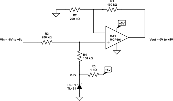 schematic