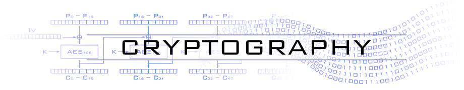 cryptography header proposal