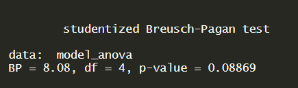 studentized Breusch-Pagan test