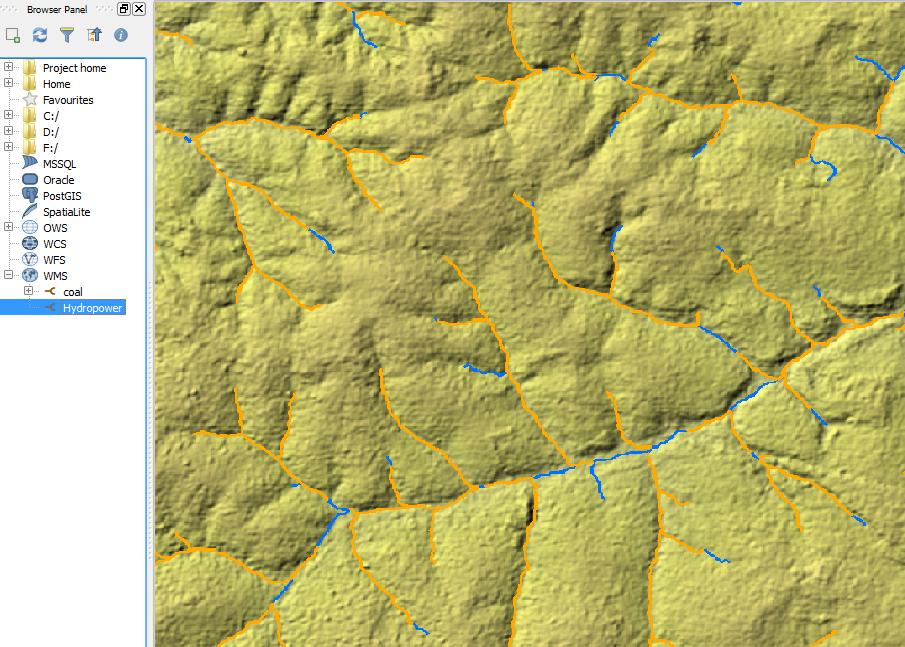 Hydropower potential