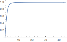 Mathematica graphics